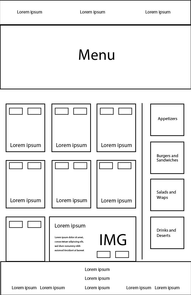 Artboard 6-100 Menu page wireframe with side bar and menu items in squares.